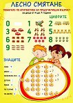 ����� ������ �����: ����� ������� - 