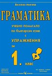 ��������� - ������ �������� �� ��������� ���� � ���������� �� 1. ���� - 