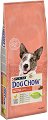 ���� ����� �� ������ Dog Chow Active Adult - 