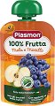 ������ ���� � ������ � ��������� Plasmon - 
