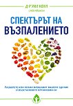 ��������� �� ������������ - 