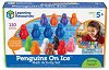    Learning Resources - 