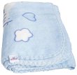 ������� ������ BabyMatex Shell - 