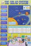 ������ ������ ����� �� ��������� ����: The Solar System - 