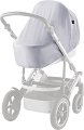 �������� �� ������� ������� Britax - 
