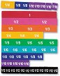 �������� ����� �� ���� - Learning Resources - 