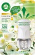 ������������ ������������ Air Wick - 