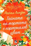 ������� �� ������� � ���������� ���� - 
