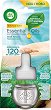 �������� �� ������������ ������������ Air Wick - 