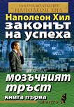 ������� �� ������ ����� �����: ��������� ����� - 