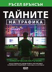 ������� �� �������. ����������� �������� - 