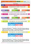 ����� �� ���� �� �������� �� ����������� �� 2. ���� - 2. ���� - 