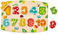   1  10 -     10    - 